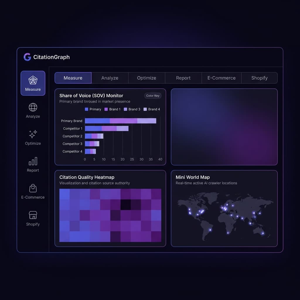 衡量 — AI 如何看见你？